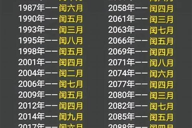 2025年1月是腊月吗