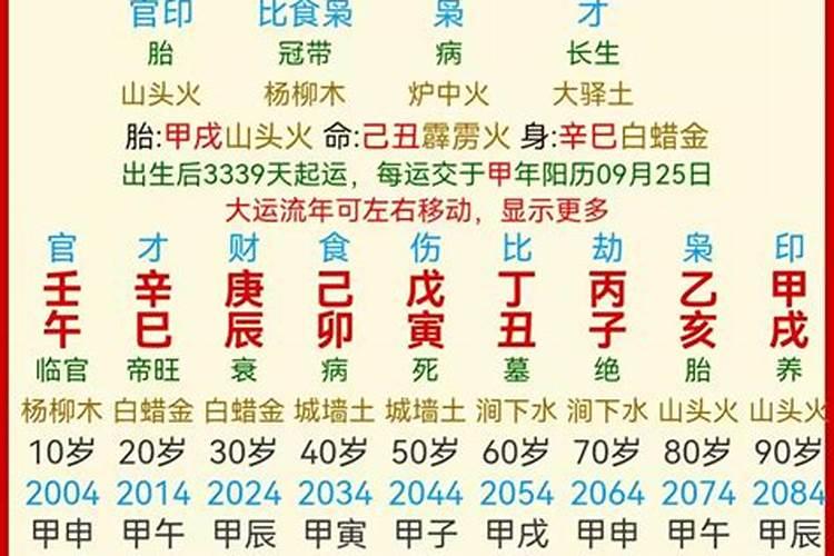 此八字巳酉是合还是合而不化？此人命怎么样,财运和爱情,我看此人八字...