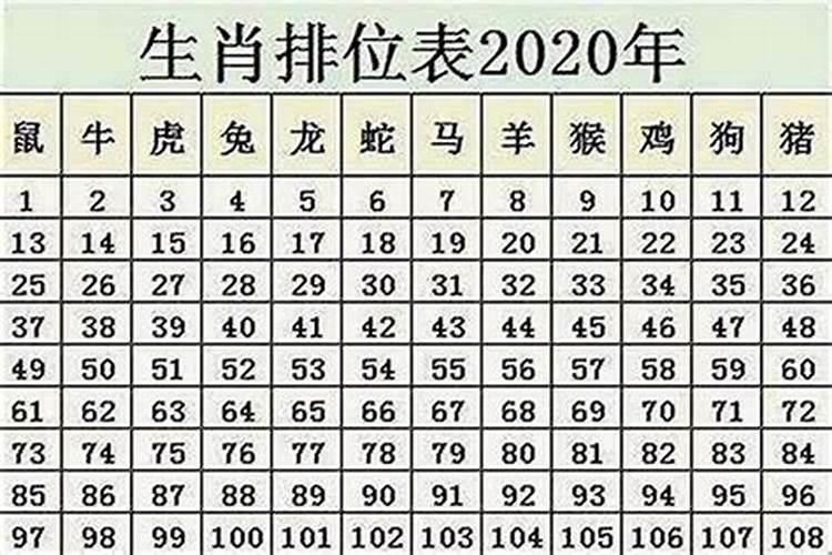 属鼠腊月生是什么命女宝宝命好不好