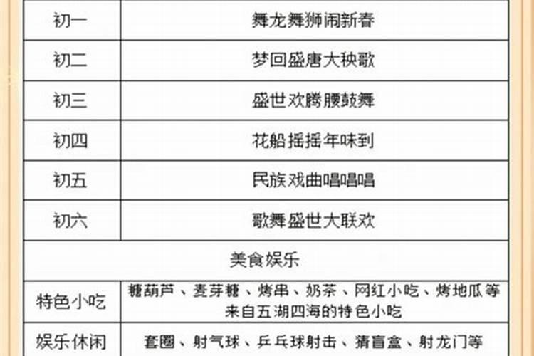 邹城正月十五哪里有灯会