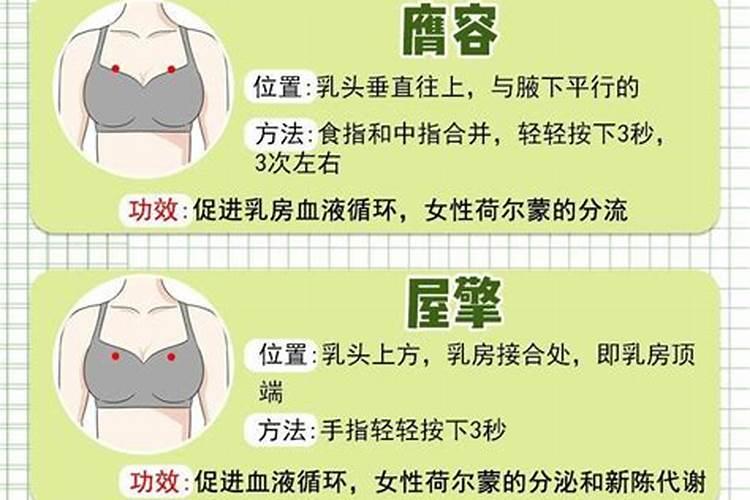 具有八字奶特征的胸部是什么模样？
