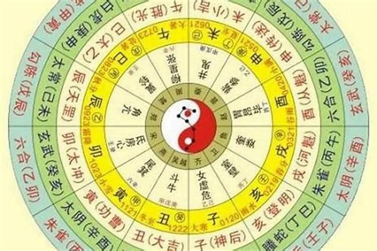还地库是道家还是佛家的说法？