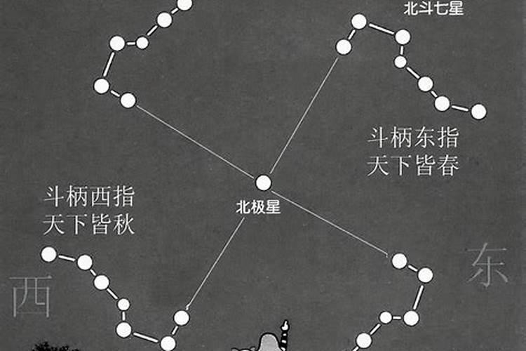 出马仙开马办什么意思