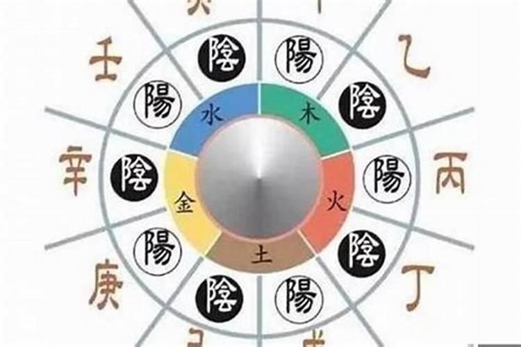 一个人的生辰八字真的可以决定很多事情吗
