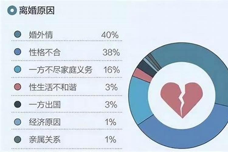 86年虎女2022年婚姻运势怎么样 86年女22年桃花运旺怎么样