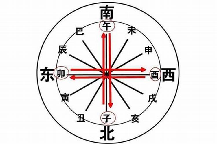 山东枣庄的气候怎么样啊？冬天是不是很冷？