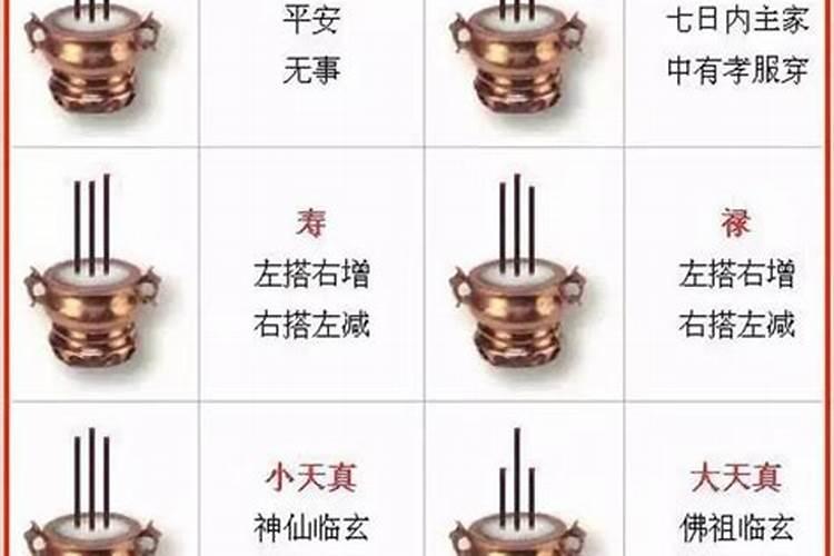做法事要注意什么