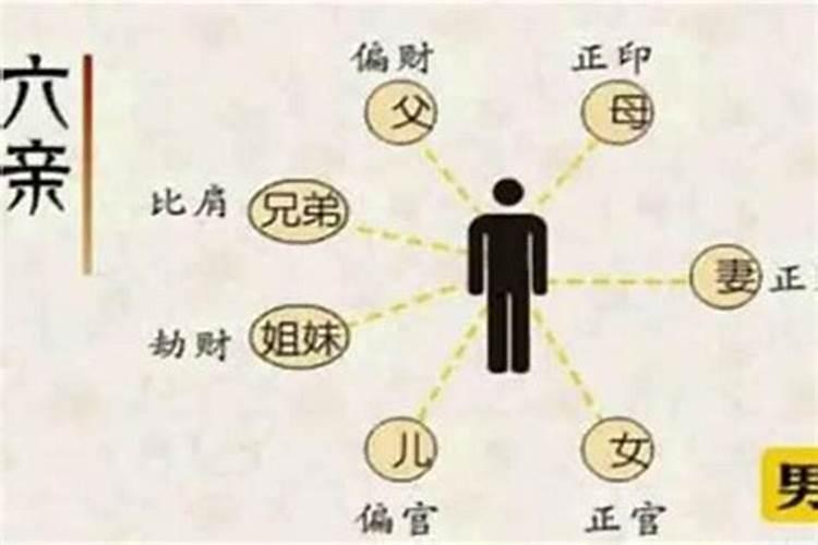 日柱偏财,庚寅日柱是不是好命的人？