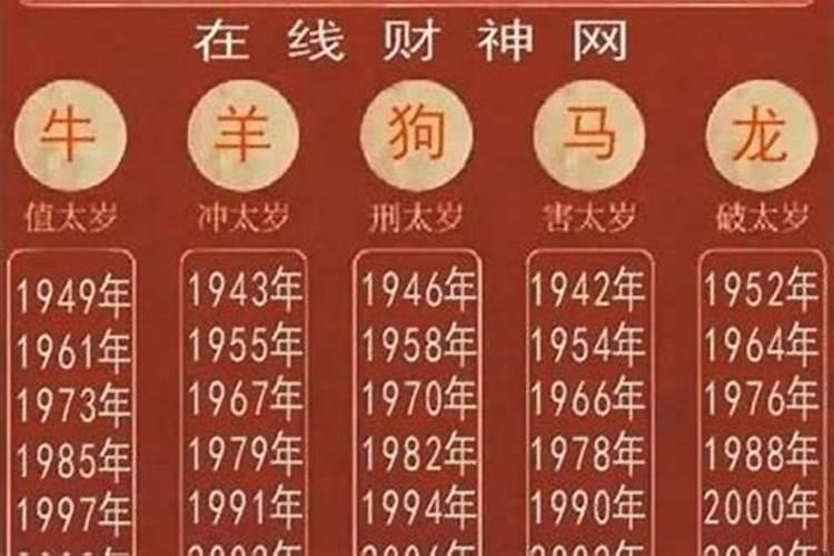 中元节还能烧纸吗 中元节可以烧纸吗