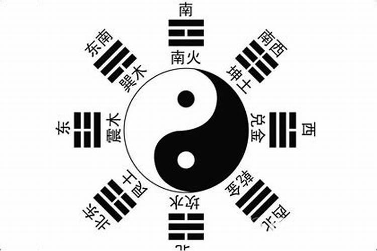 2025年是什么太岁星君