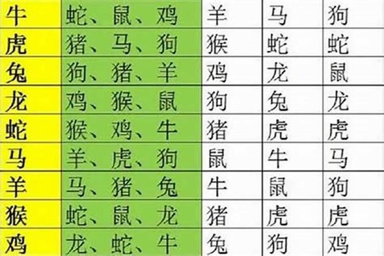 八字合的两个人婚姻就好吗 婚姻幸福吗？