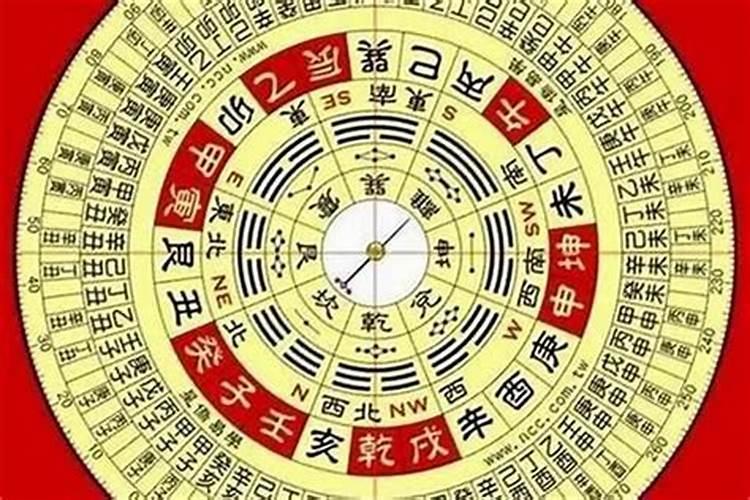 八字算命可信吗