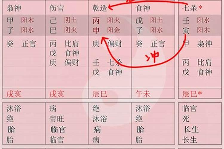 昨晚梦见去世的父亲又去世了,自己哭得很伤心是什么原因啊？各位高僧...