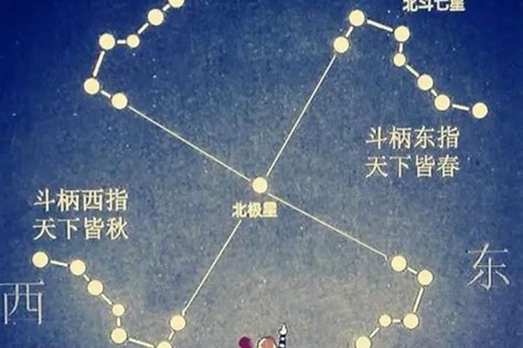 文昌星有什么作用？