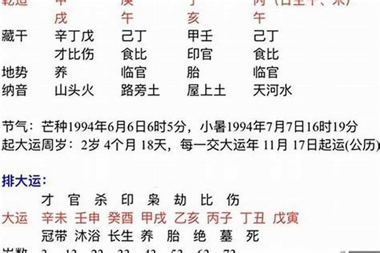 两个人属相合八字会不合吗？