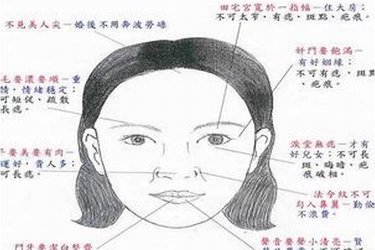 怎么算夫妻八字合不合,八字合婚速查表