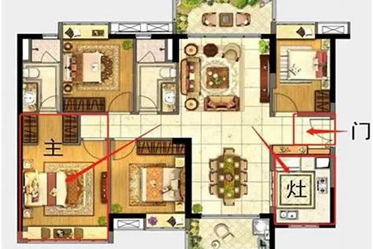 阳宅室内风水布局方法是什么？