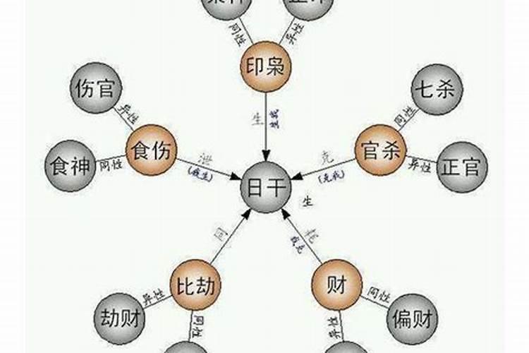 清明上坟钱串怎么剪