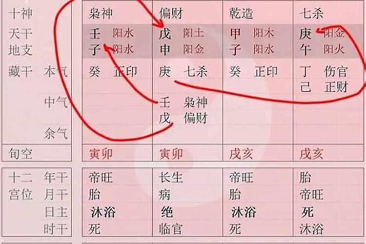 藏干对八字的影响大吗