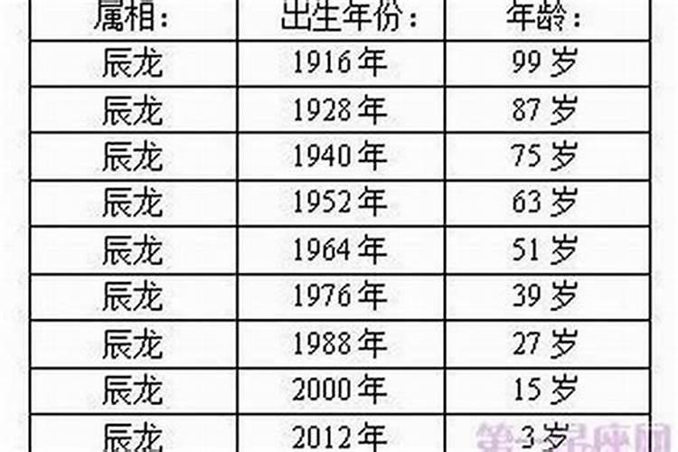 考试时如何能让自己有好运气