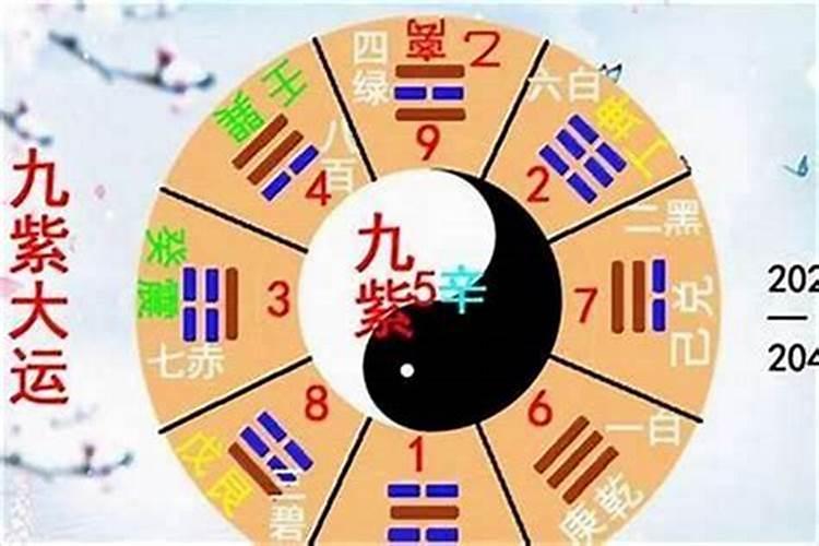 八字不合有科学依据吗属相不合有科学依据吗