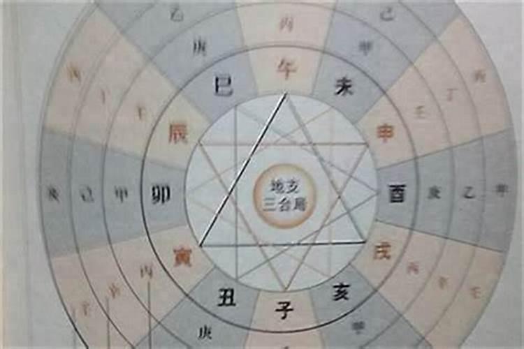 生辰八字不好的人怎么改运？
