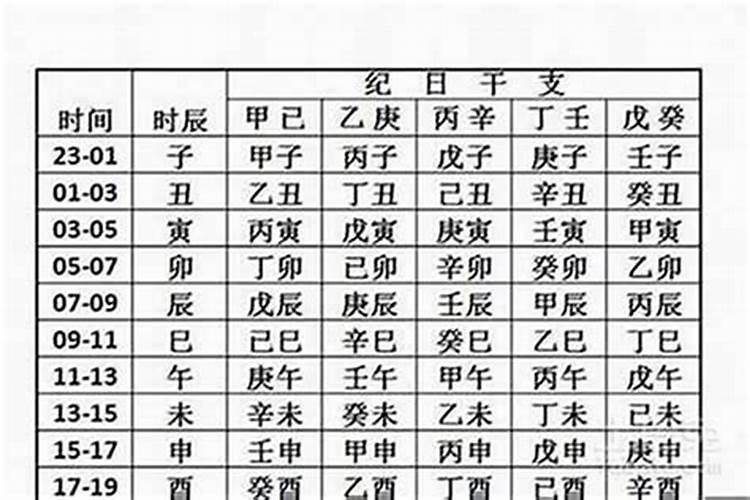 梦见别人搬东西进家的预兆