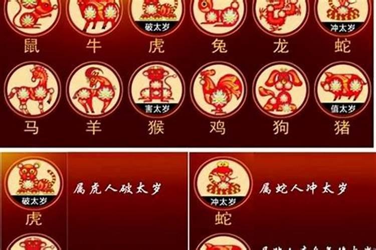 七八年马男八四年鼠女婚配