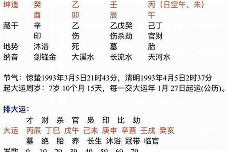 犯太岁一年都不顺吗