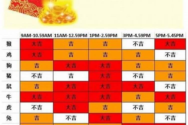 请问:属相以农历春节确定还是二十四节气中的立春确定？