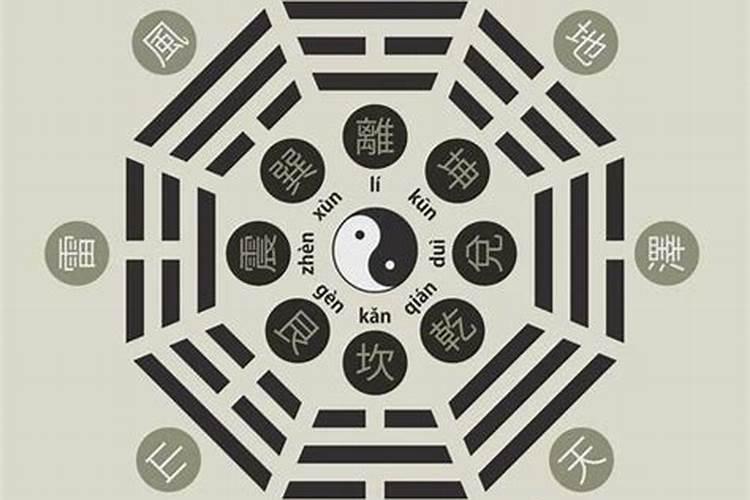 子时出生算哪一天？