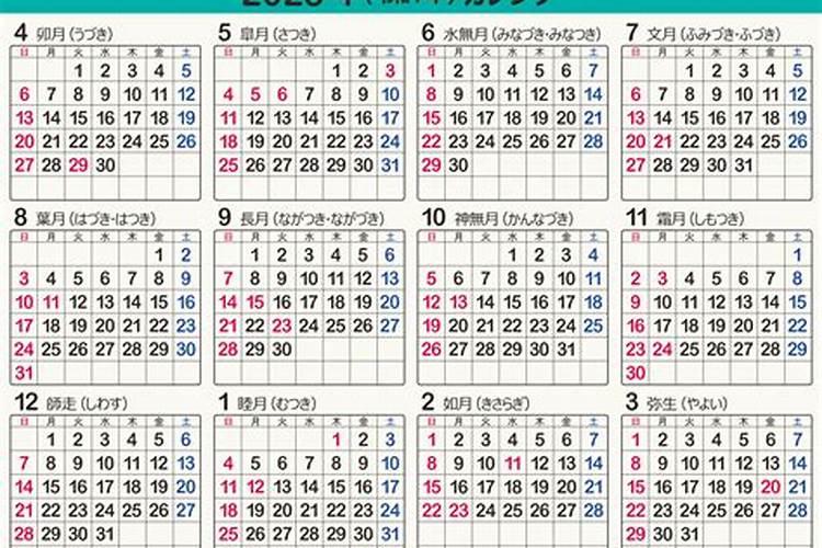 2025年1月4日属什么冲什么