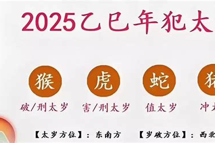 属鸡的人犯太岁一览表 鼠年破太岁