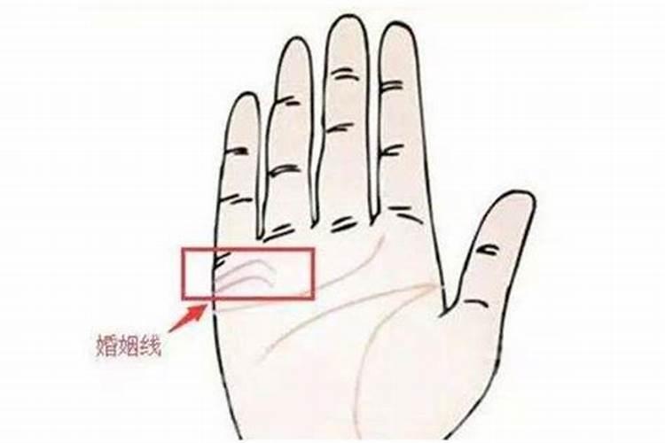 晚年行大运的手相 婚姻线上有很多竖线？