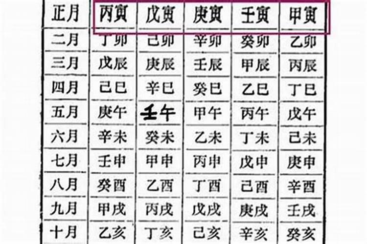 清明节拿什么祭拜最好