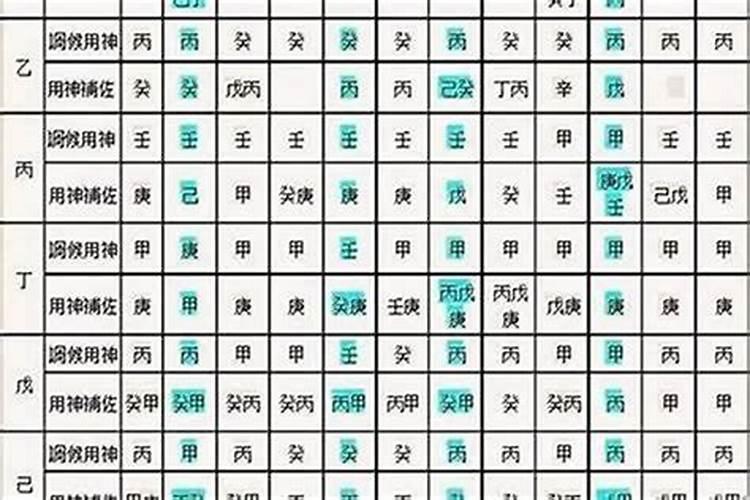 如何化解桃花劫