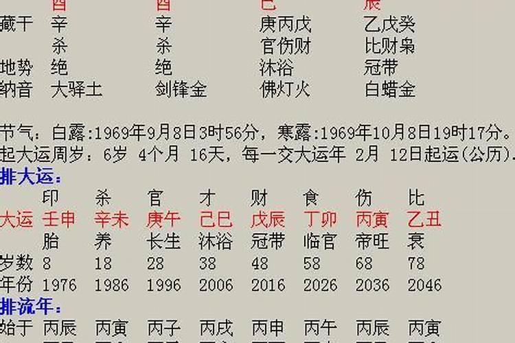 想给打掉的胎儿烧纸有什么讲究吗？  百度宝宝知道