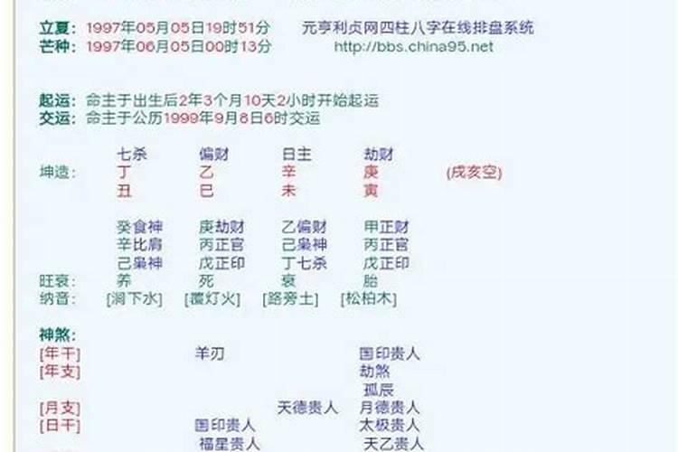 怎么看八字有没有伤官