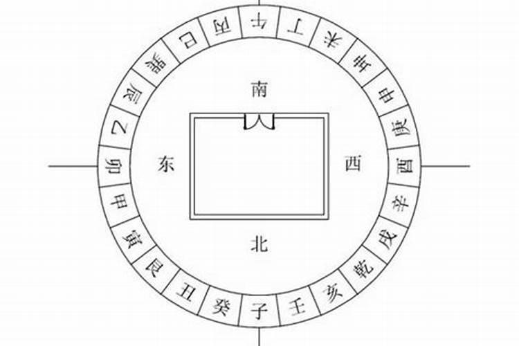 男士催旺桃花的风水布局男性招桃花布局讲究？