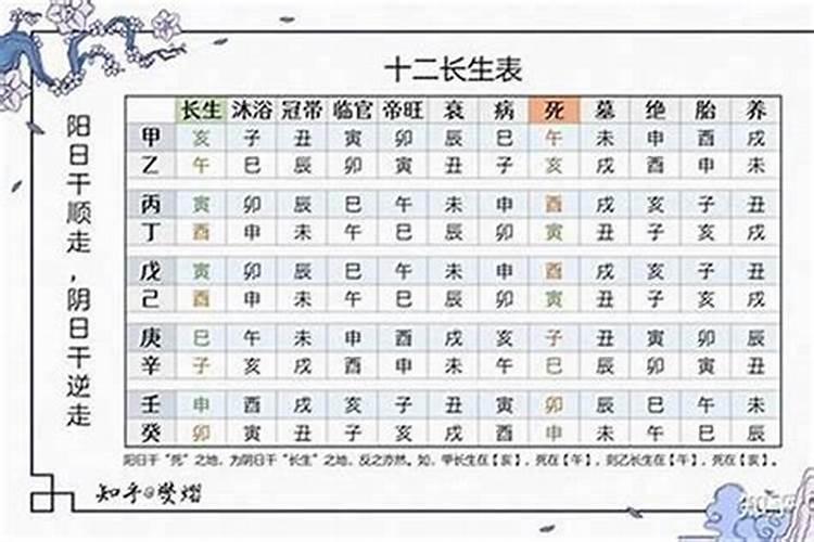 属鸡和属马的适合做夫妻吗,属鸡和属马犯冲怎么办？