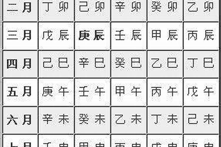 清明节扫墓不烧纸的原因？