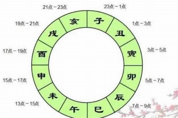 北方冬至的民间风俗