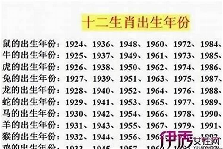梦见自己老家房子漏雨的预兆