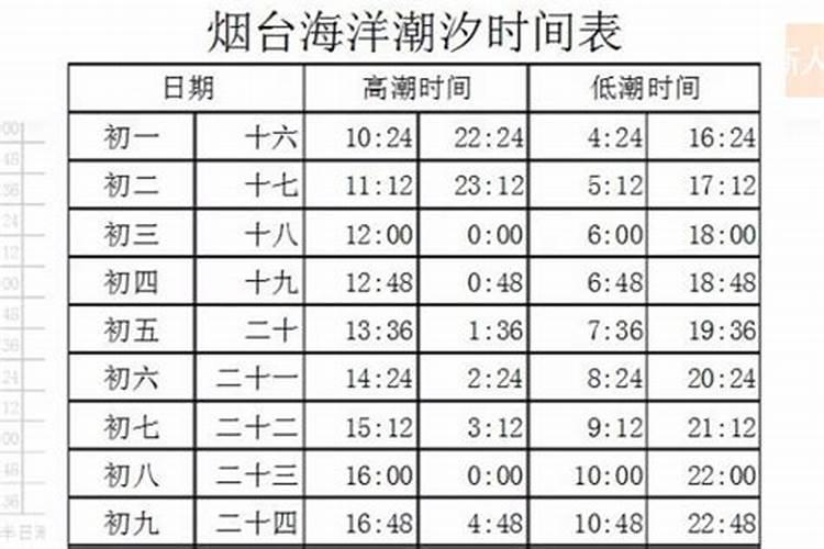 公务员政审去家里家访看什么