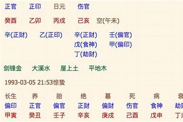 邵阳的风俗有哪些