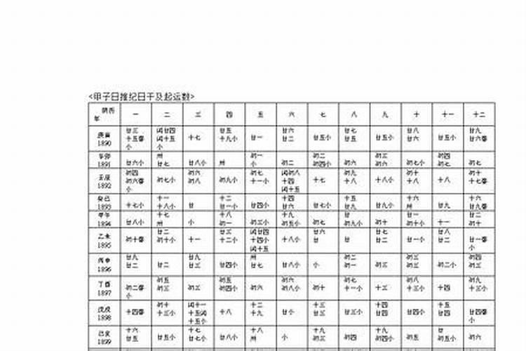 我国的纪念日有哪些？