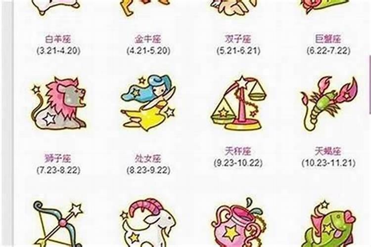 3月15日是什么星座