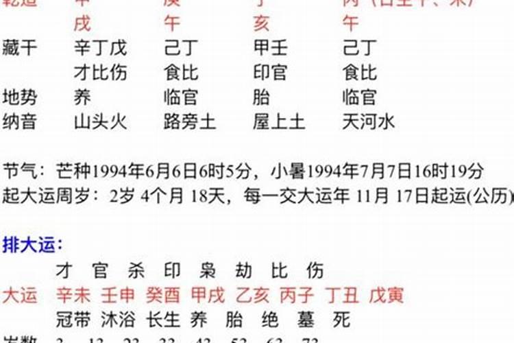 结婚八字择吉日,结婚生辰八字选吉日