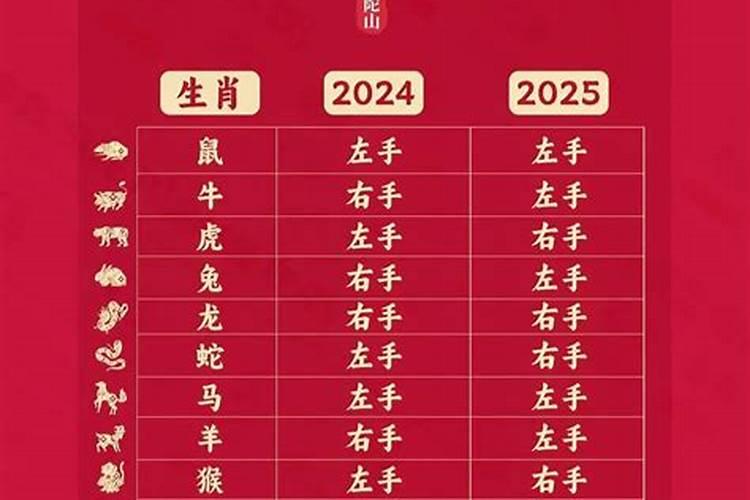 八字纯阴纯阳如何化解