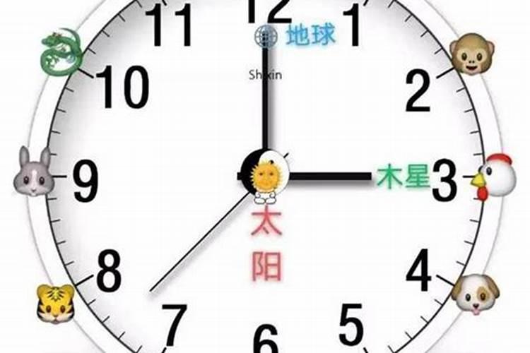 寅丑暗合一生不断 感情不好容易离婚